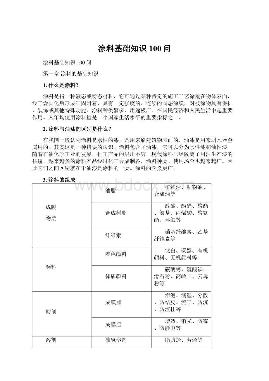 涂料基础知识100问Word文件下载.docx