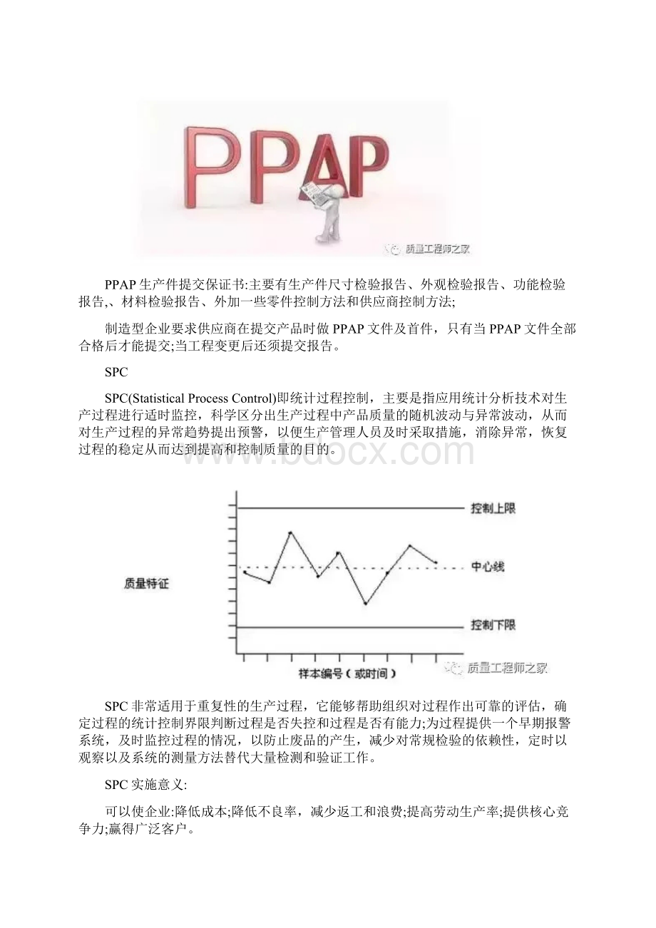 质量体系五大工具和七大手法图文最新版.docx_第3页