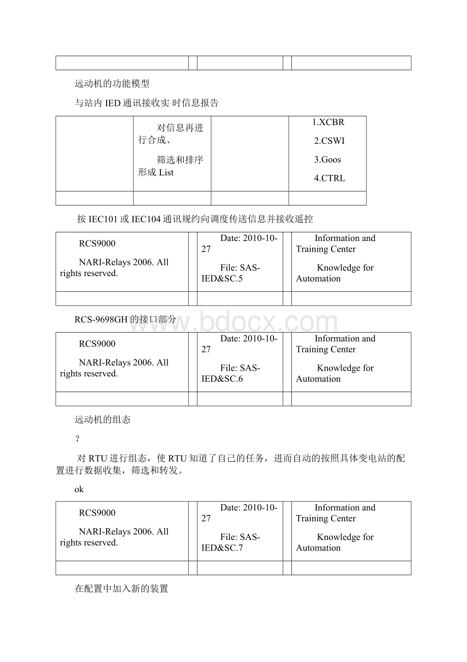 变电站综合系统自动化系统远动机v12.docx_第2页