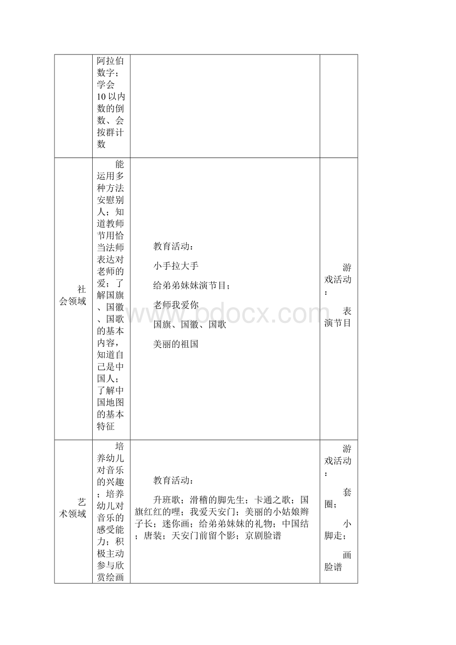 大班上学期月计划周计划.docx_第3页