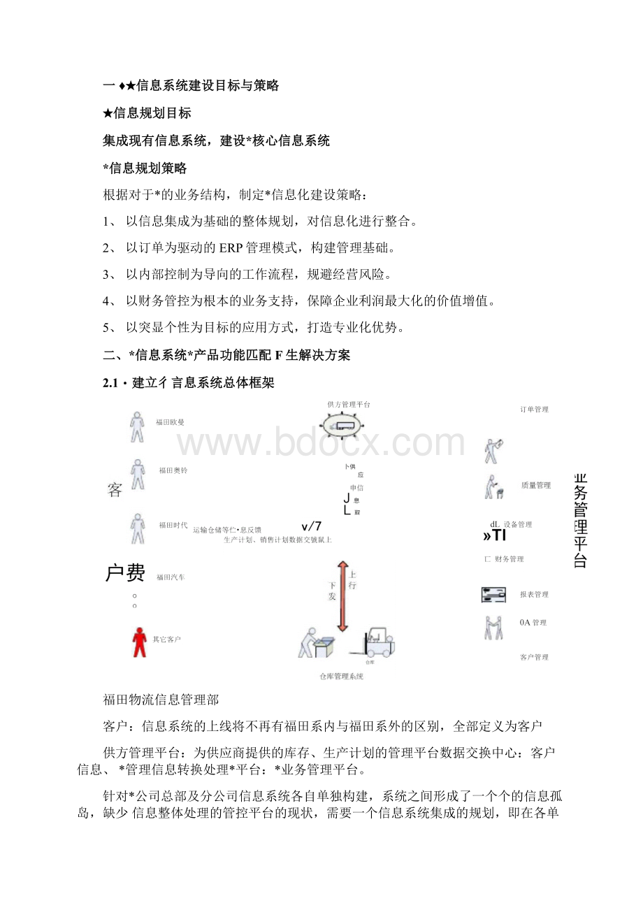 信息系统解决方案Word格式.docx_第2页