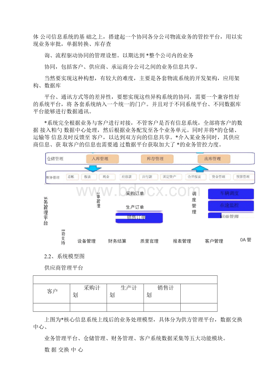 信息系统解决方案Word格式.docx_第3页