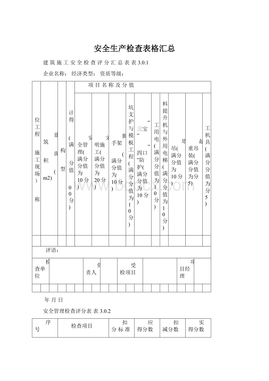 安全生产检查表格汇总Word文档下载推荐.docx