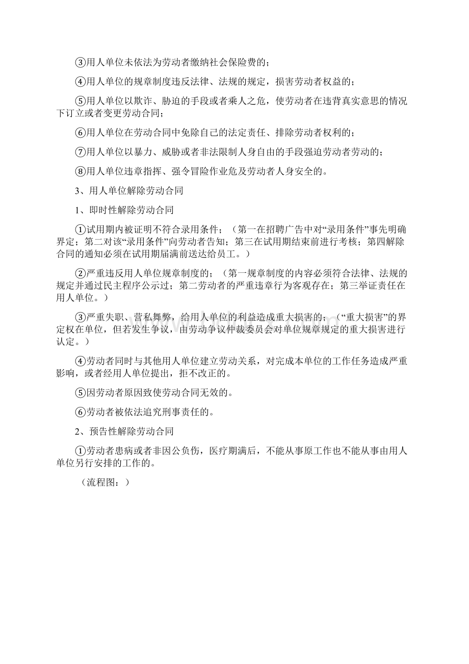 劳动合同解除与终止Word文档格式.docx_第2页