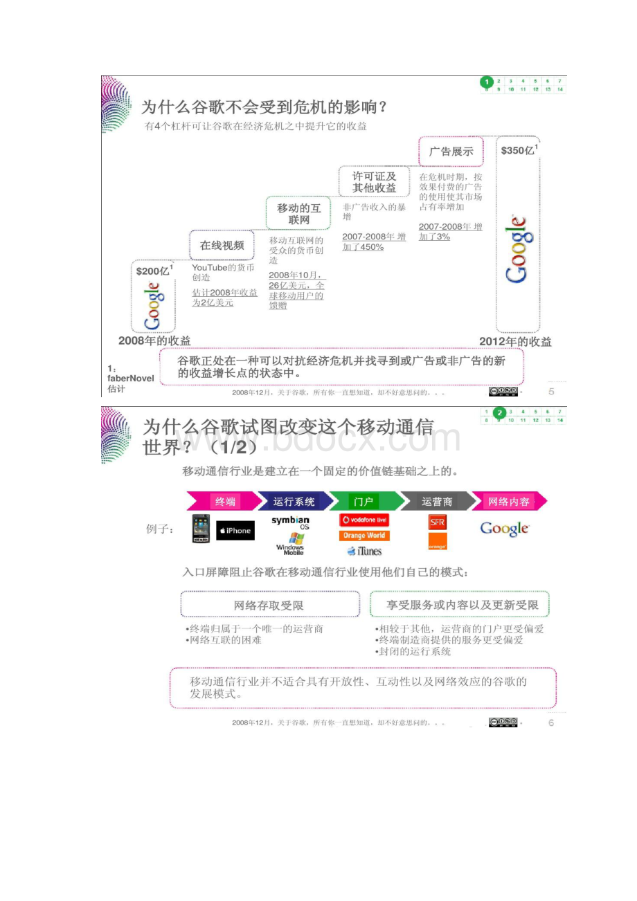 谷歌GOOGLE移动互联网策略战略经典资料翻译版本文档格式.docx_第3页