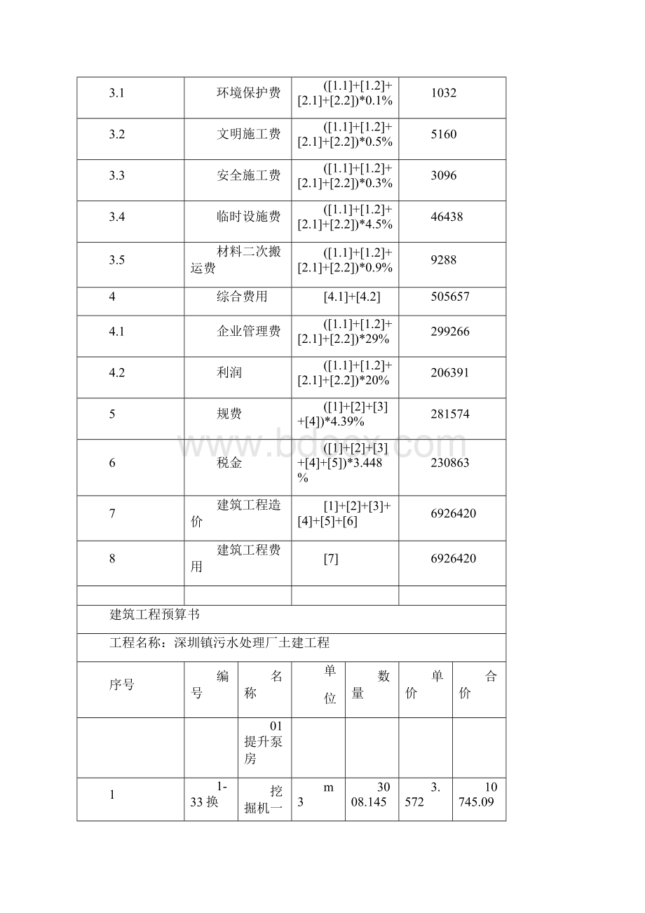 预算书深Word文件下载.docx_第3页