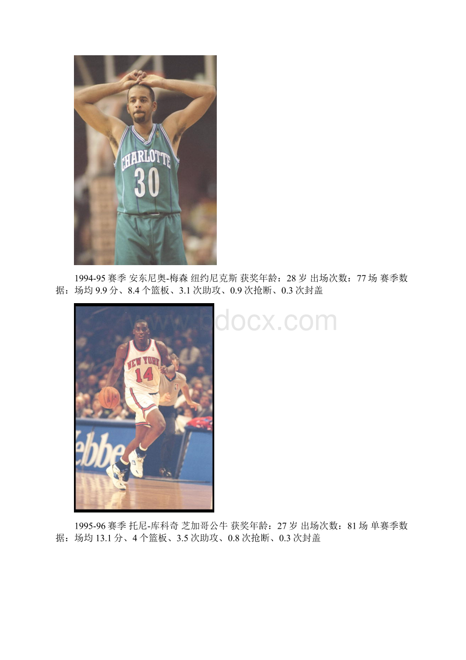 NBA历年最佳第六人回顾.docx_第3页