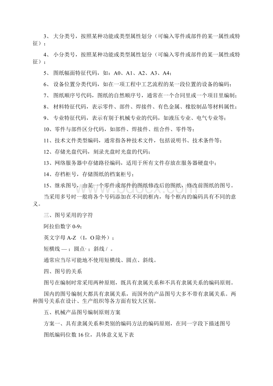 机械产品图号编码设计方法与原则Word文档下载推荐.docx_第2页