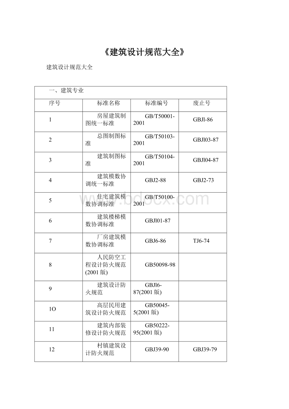 《建筑设计规范大全》Word文件下载.docx_第1页