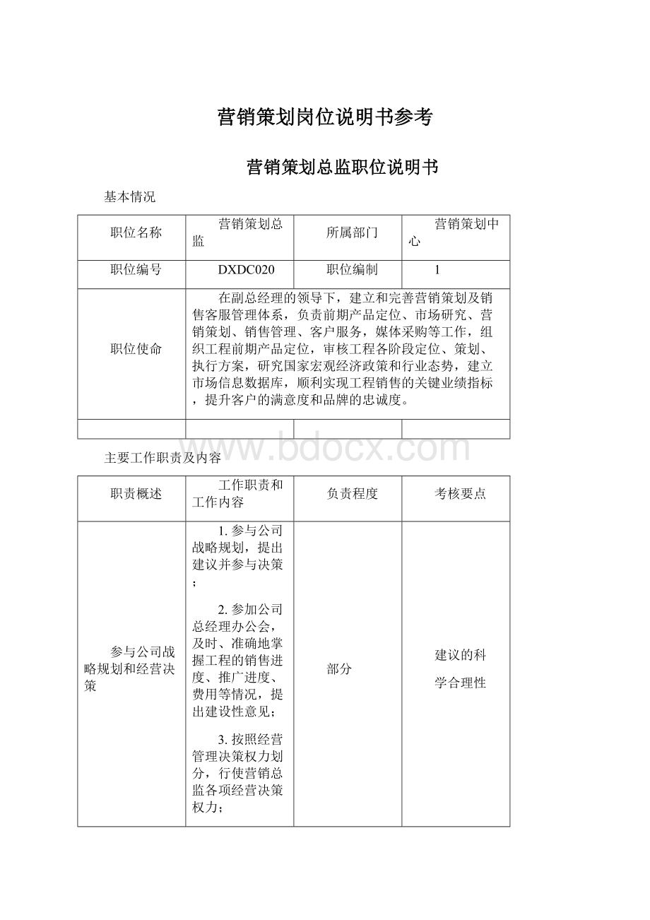 营销策划岗位说明书参考Word格式文档下载.docx_第1页