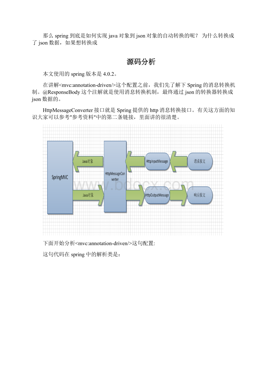 SpringMVC关于jsonxml自动转换的原理研究Word下载.docx_第2页