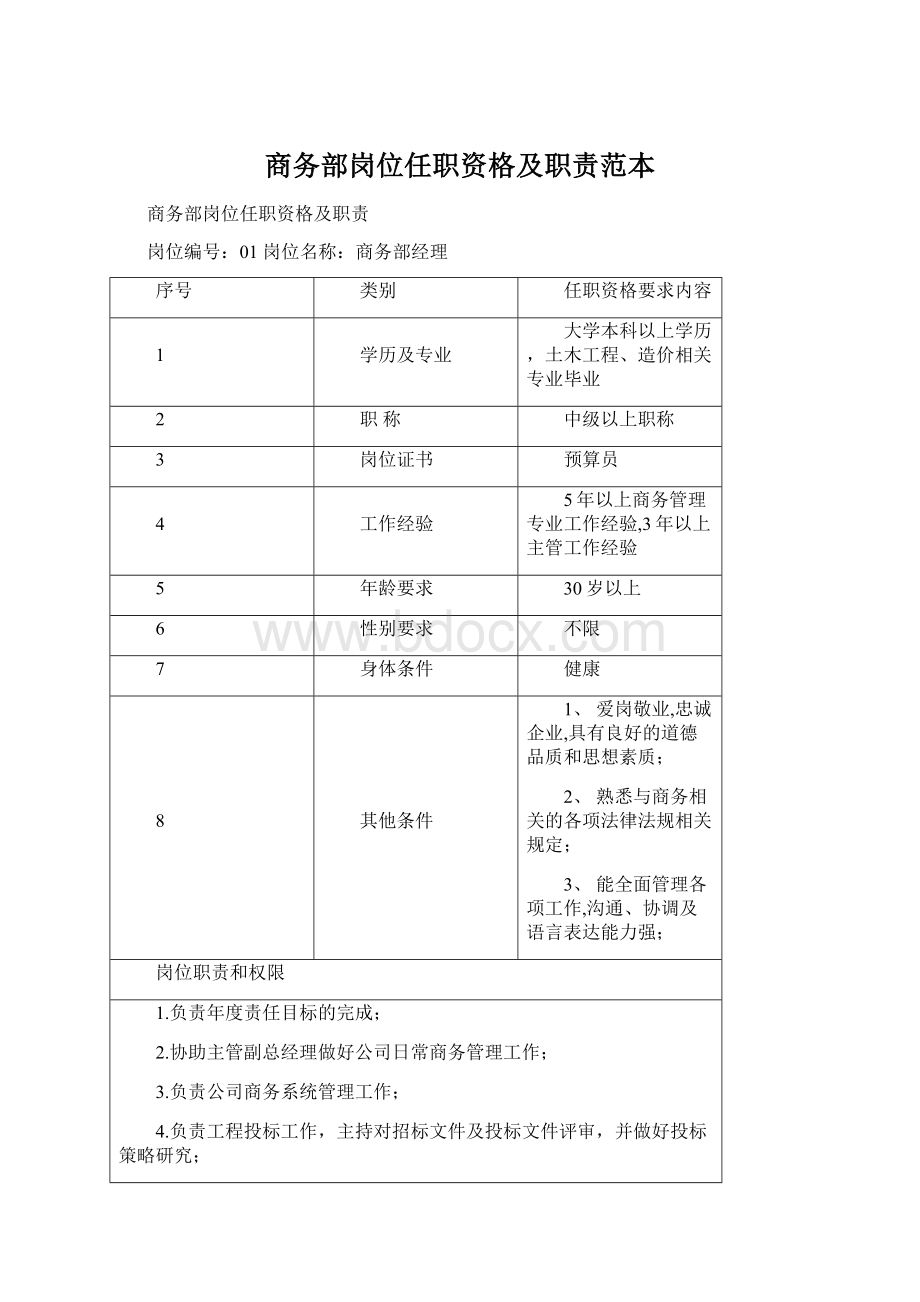 商务部岗位任职资格及职责范本文档格式.docx_第1页