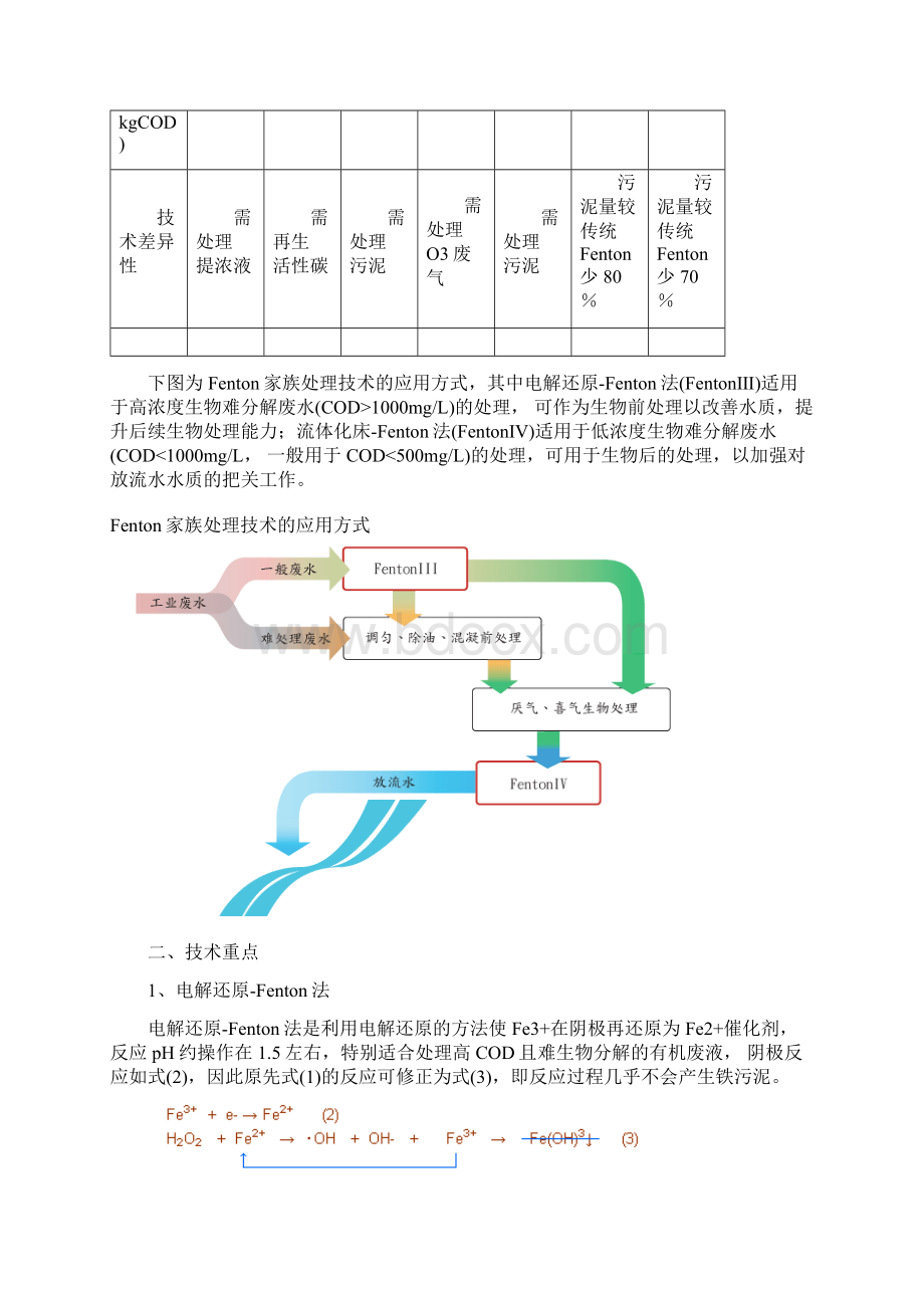 Fenton氧化设计知识.docx_第3页