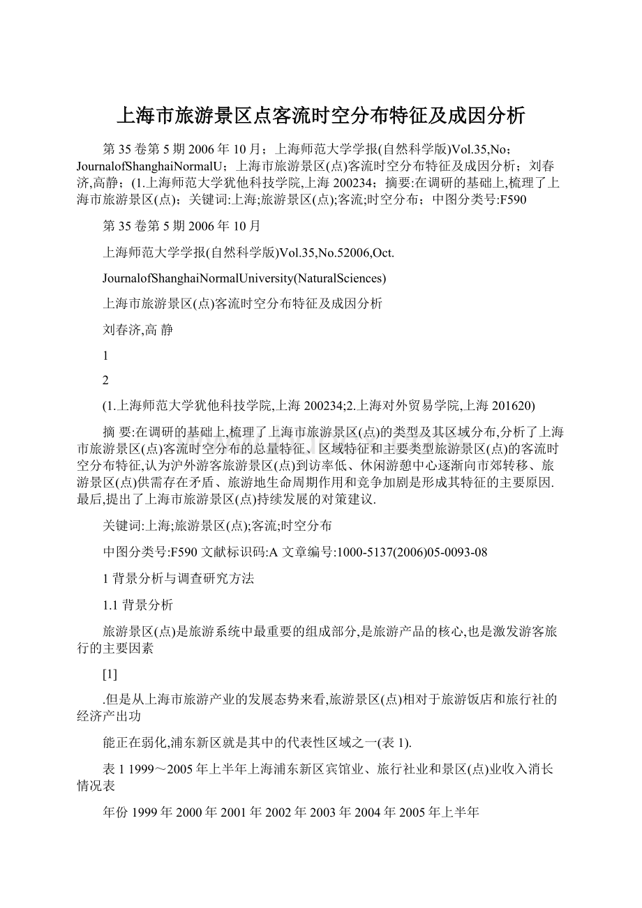 上海市旅游景区点客流时空分布特征及成因分析.docx_第1页