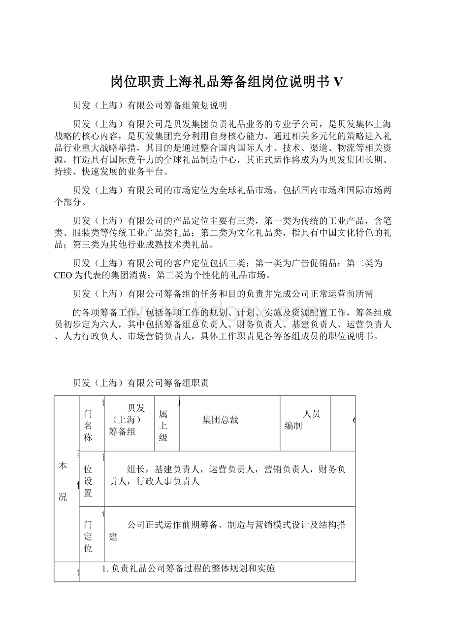 岗位职责上海礼品筹备组岗位说明书V文档格式.docx