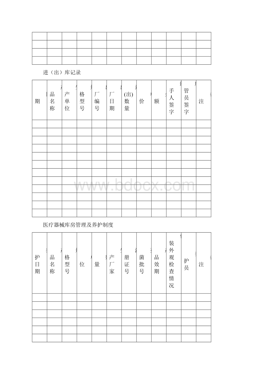 医疗器械采购记录表格Word文档下载推荐.docx_第2页