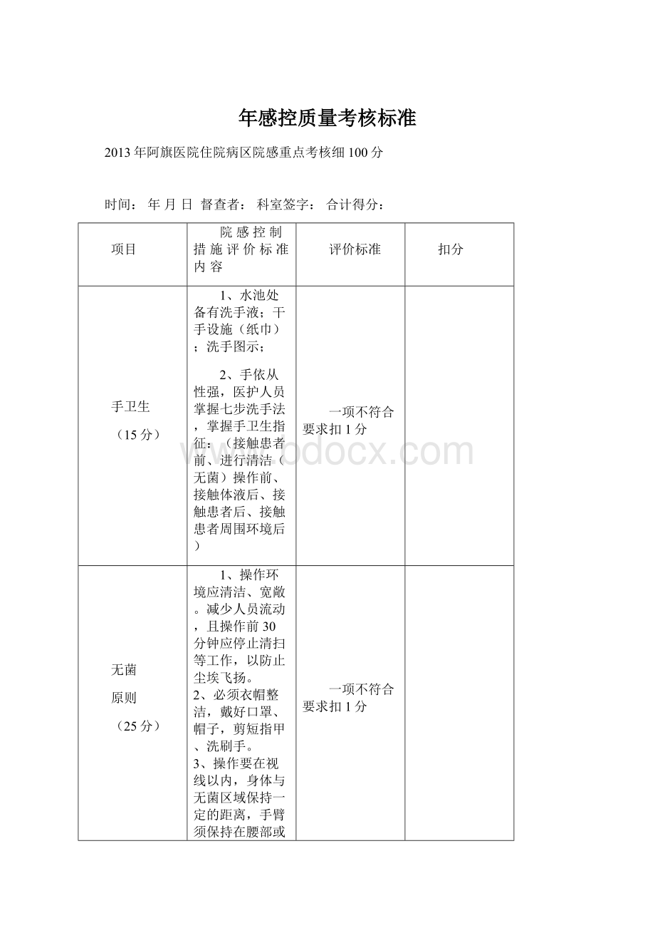 年感控质量考核标准Word文档格式.docx