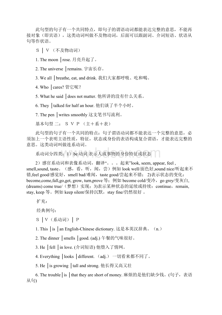 全国高中英语句子结构及类型大全Word格式文档下载.docx_第2页