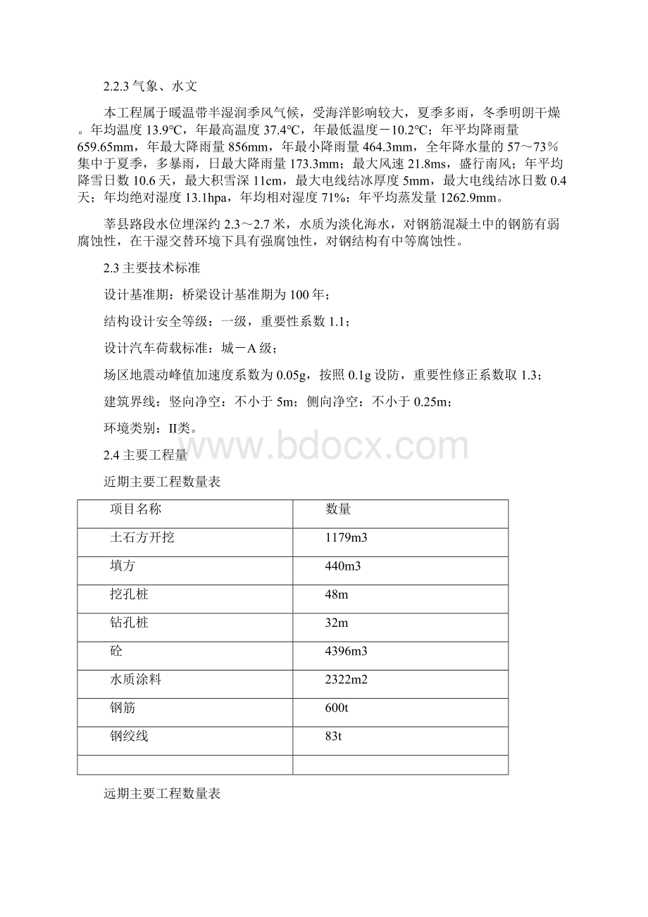 青岛市快速路三期工程施工组织设计完整版.docx_第3页