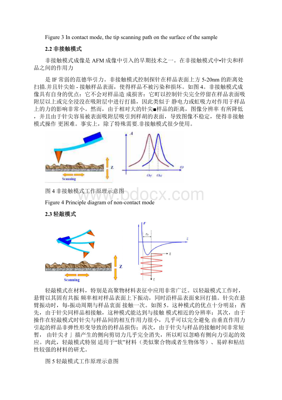 原子力显微镜概述及其在聚合物研究中的应用.docx_第3页