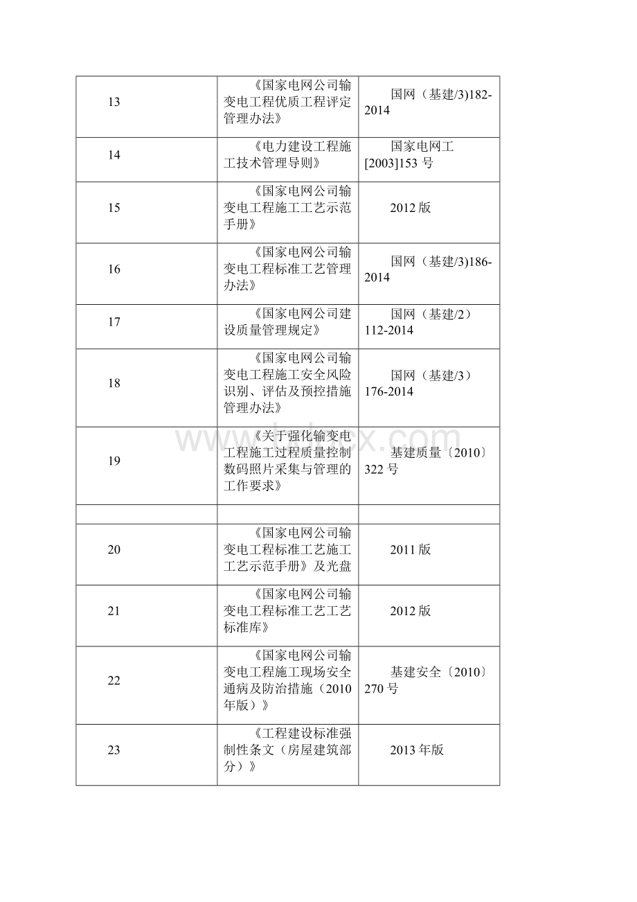 预埋件施工方案.docx_第2页