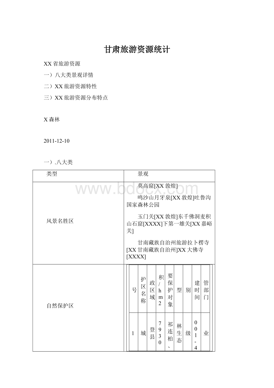 甘肃旅游资源统计文档格式.docx_第1页