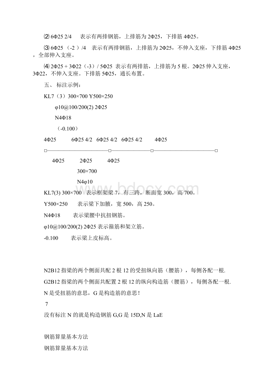 最新钢筋入门大全Word格式文档下载.docx_第2页