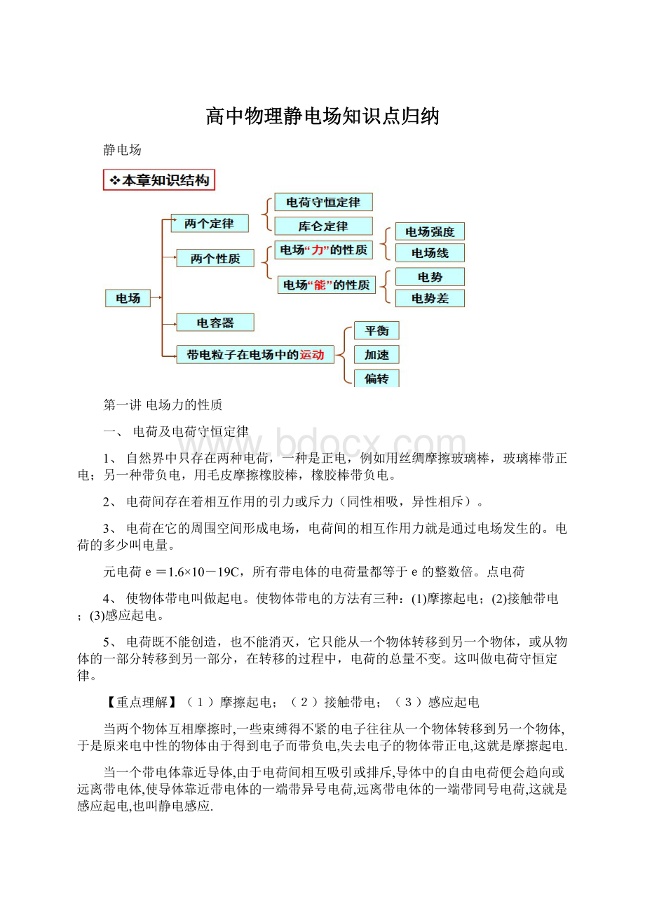 高中物理静电场知识点归纳文档格式.docx