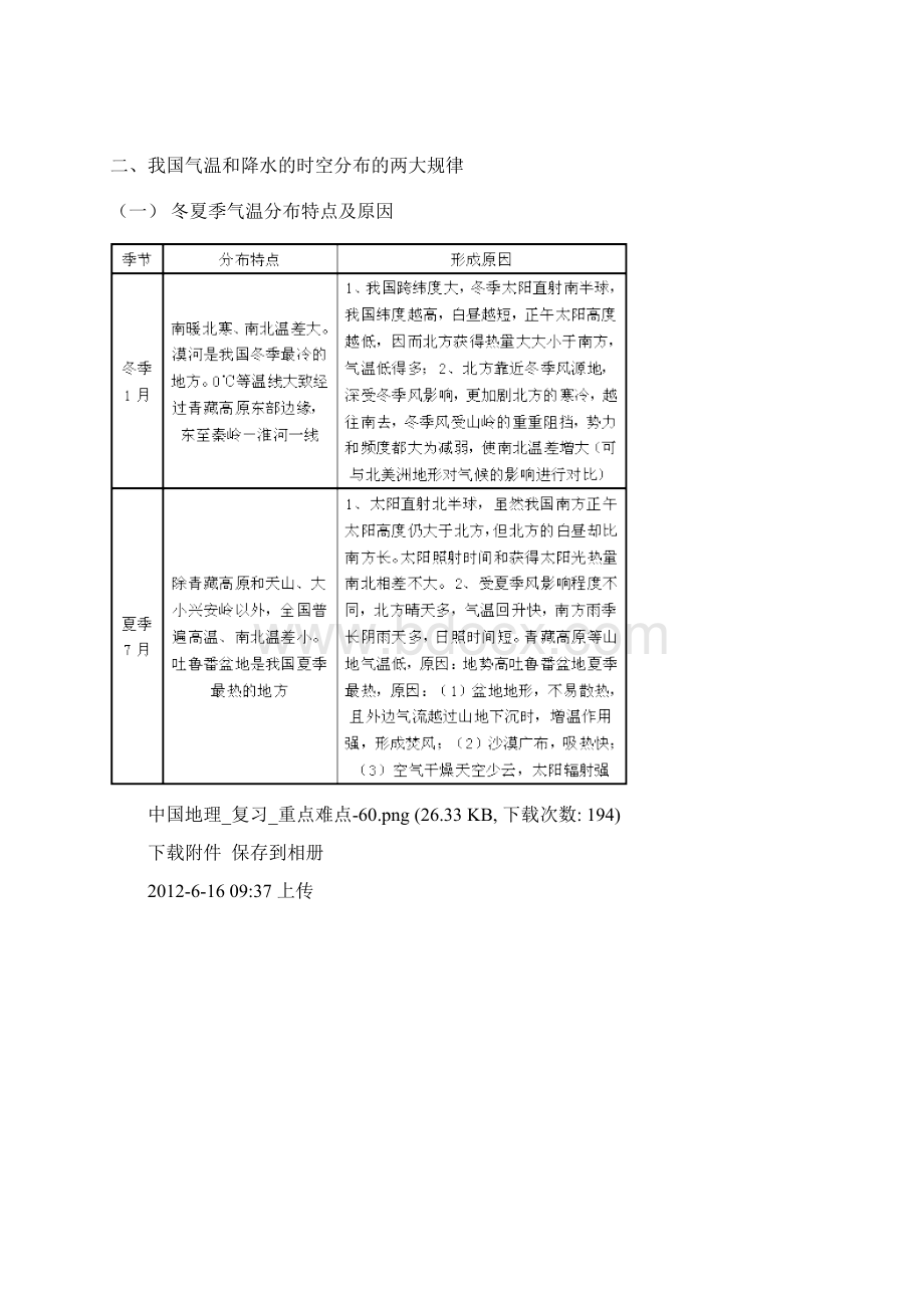 中国地理复习重点难点.docx_第2页