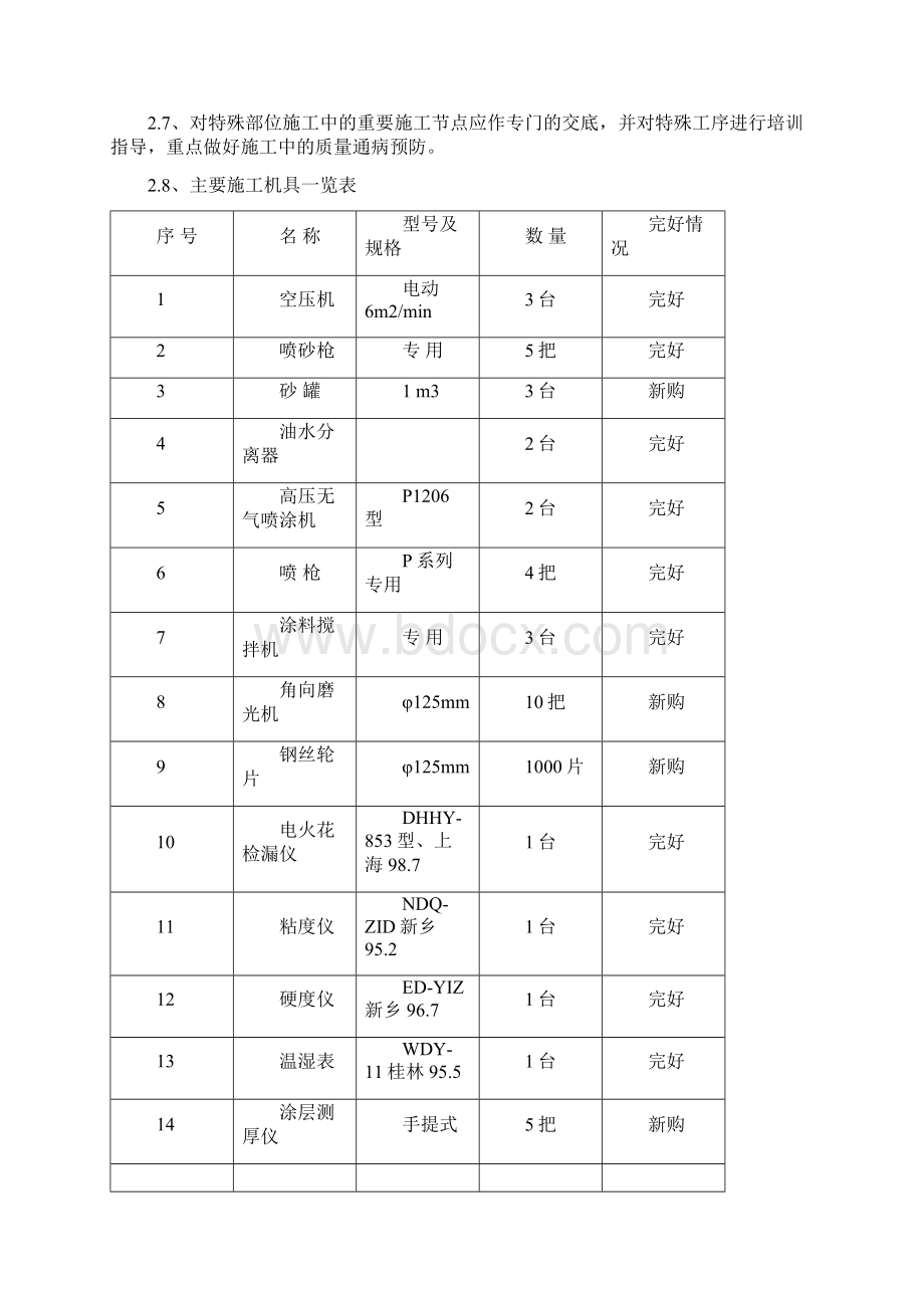 储罐内外壁防腐保温工程施工工艺.docx_第2页