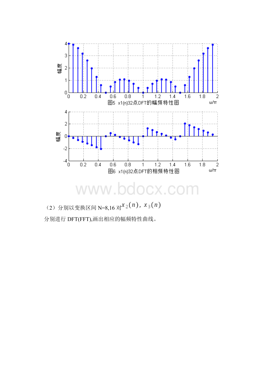 用DFTFFT对时域离散信号进行频谱分析张弘老师作业.docx_第3页