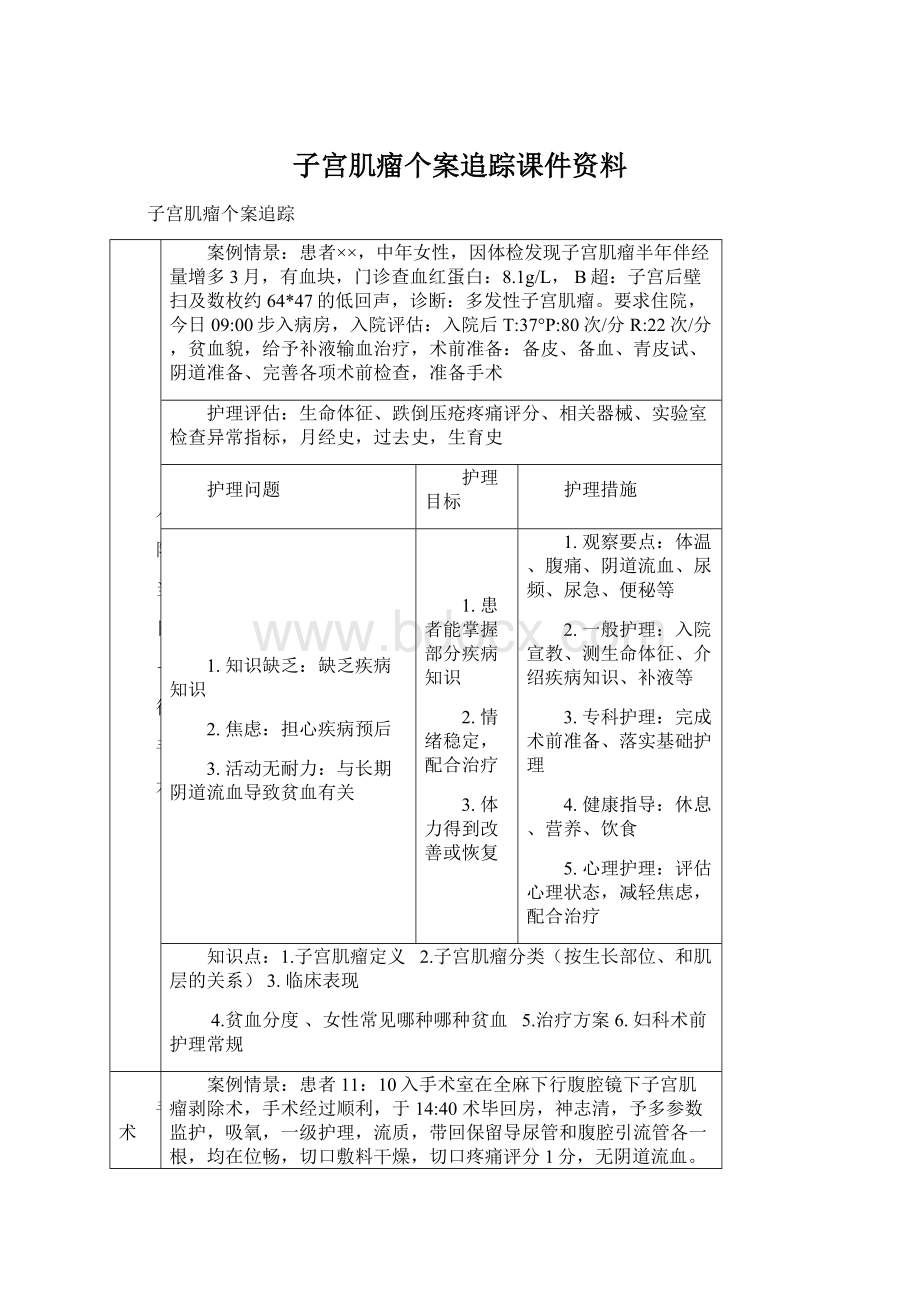 子宫肌瘤个案追踪课件资料.docx_第1页