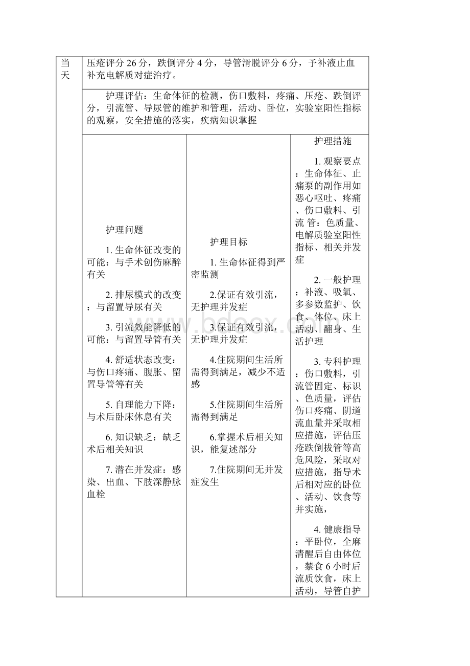 子宫肌瘤个案追踪课件资料.docx_第2页