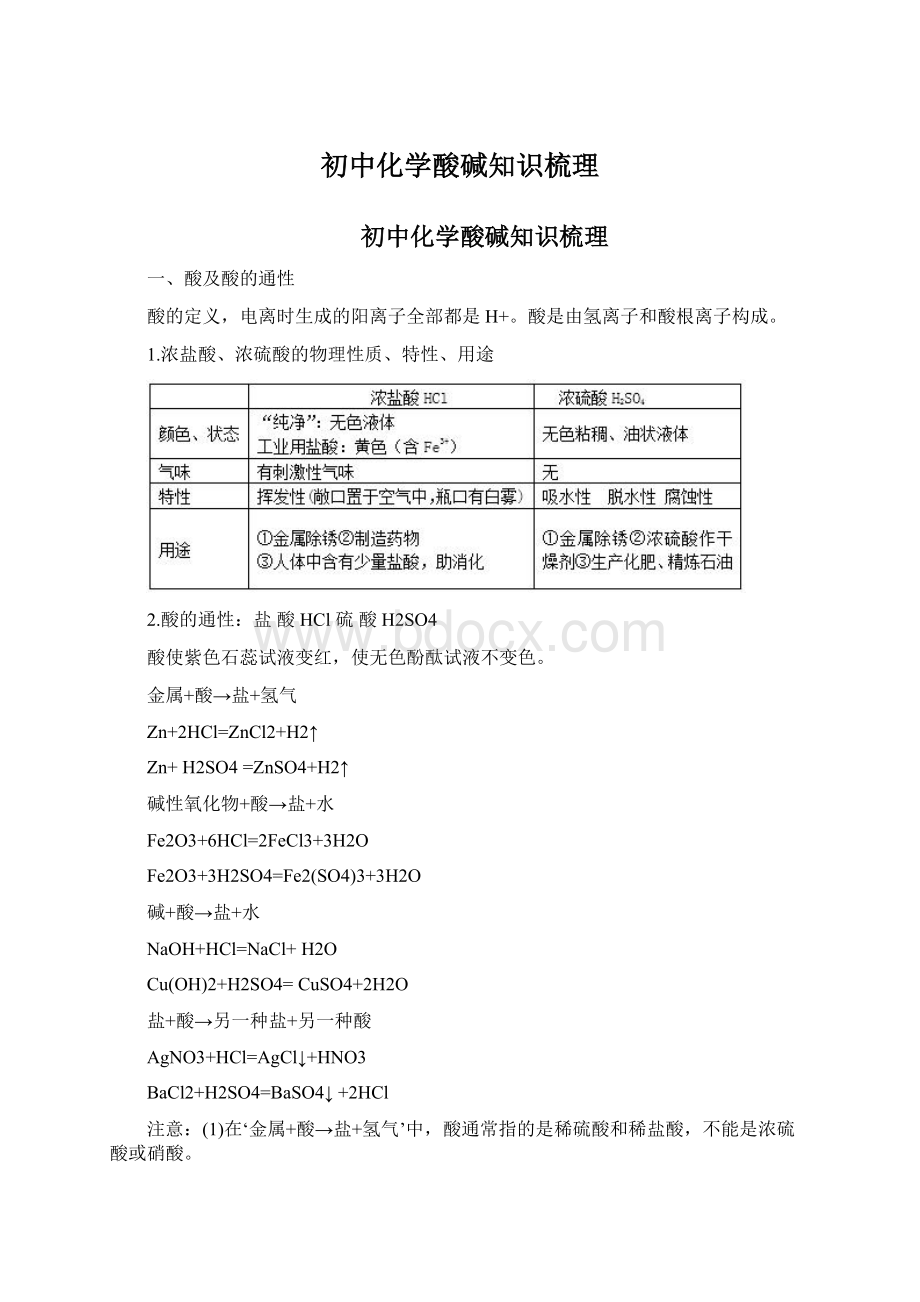 初中化学酸碱知识梳理.docx_第1页