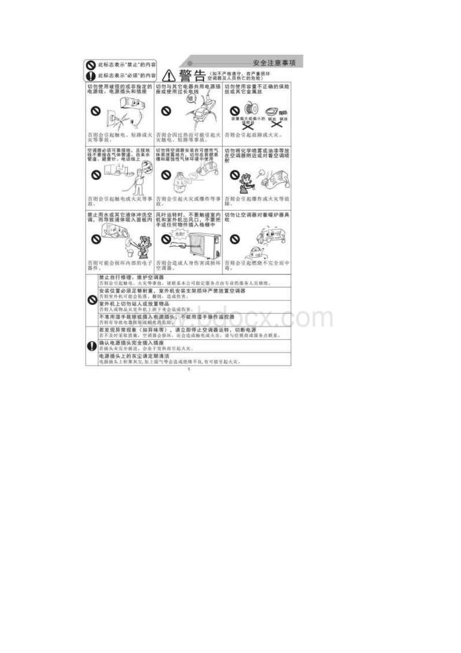 TCL空调 内销分体壁挂机通用说明书Word格式.docx_第3页