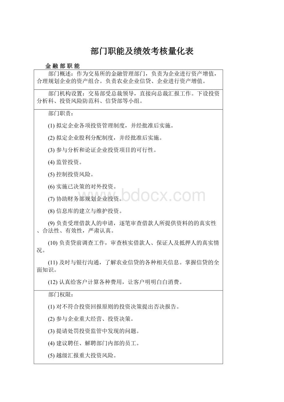 部门职能及绩效考核量化表.docx