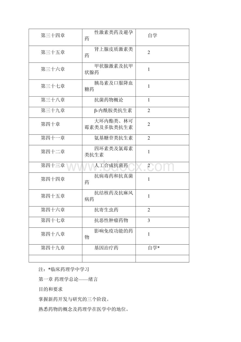 药理学教学大纲A平台本科.docx_第3页