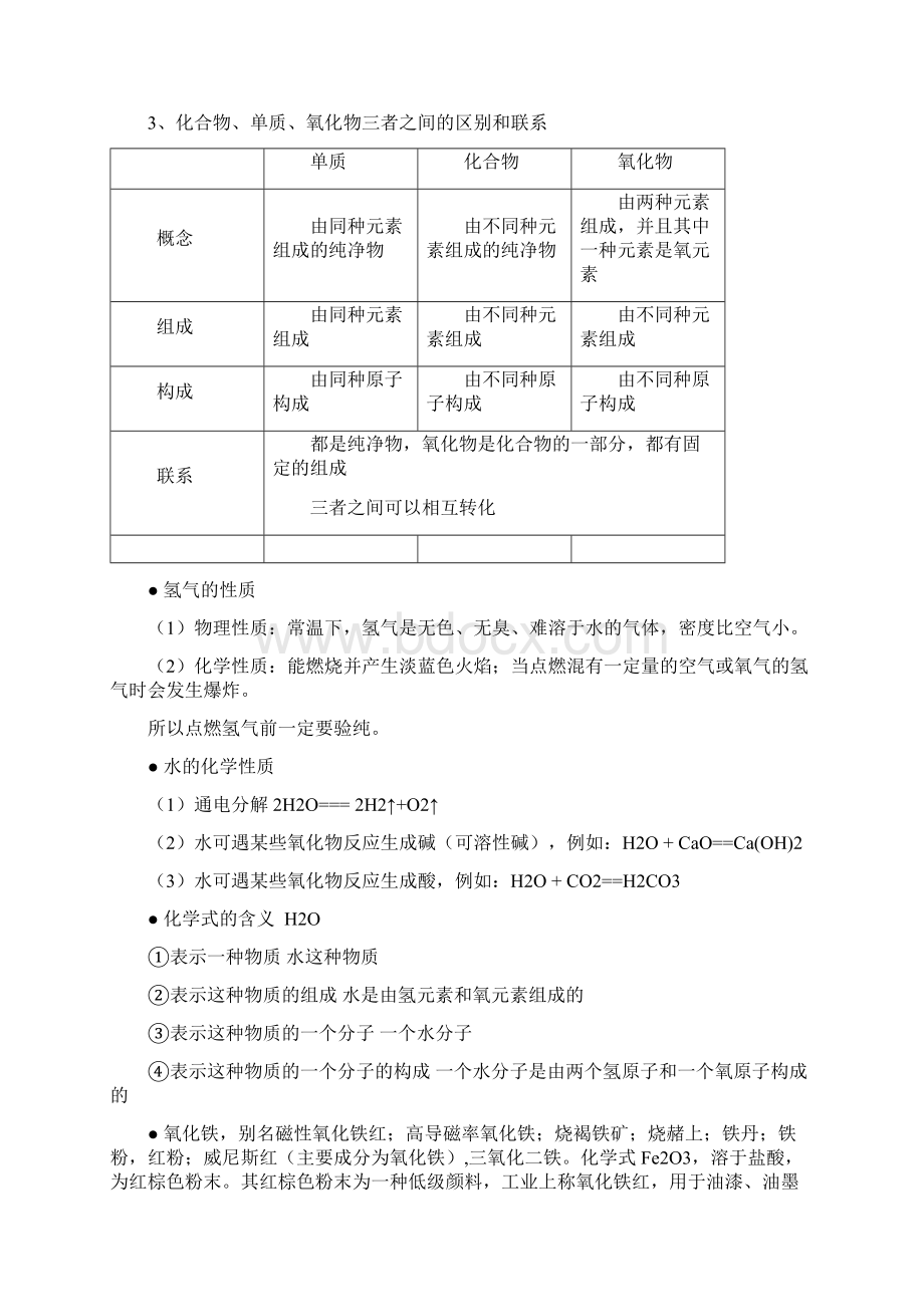 九年级化学水的组成导学案.docx_第3页