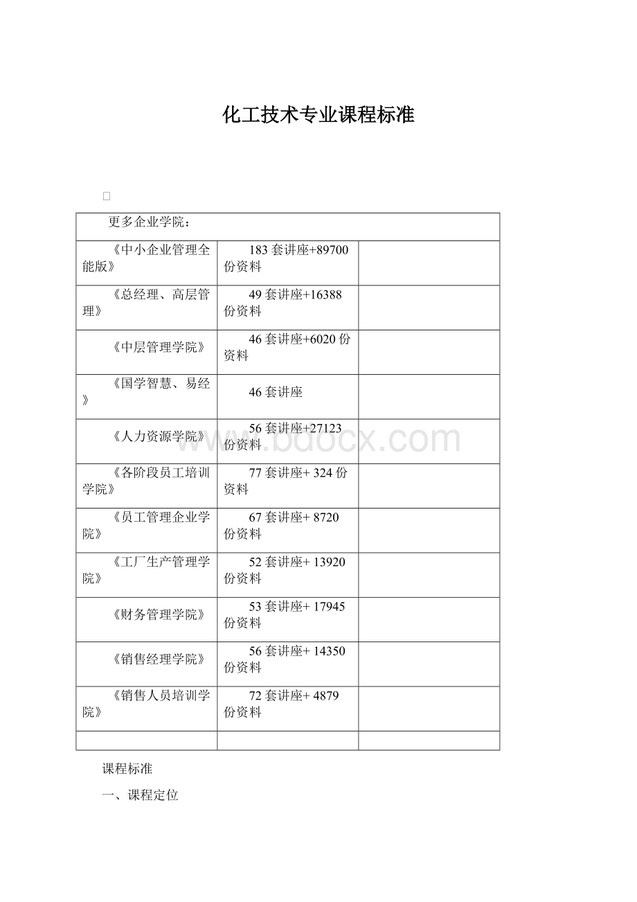 化工技术专业课程标准Word文档下载推荐.docx_第1页