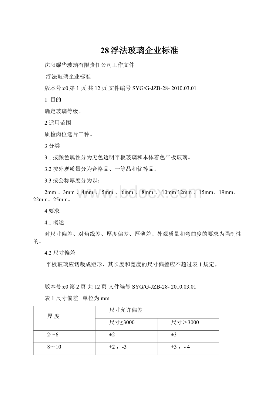 28浮法玻璃企业标准文档格式.docx_第1页