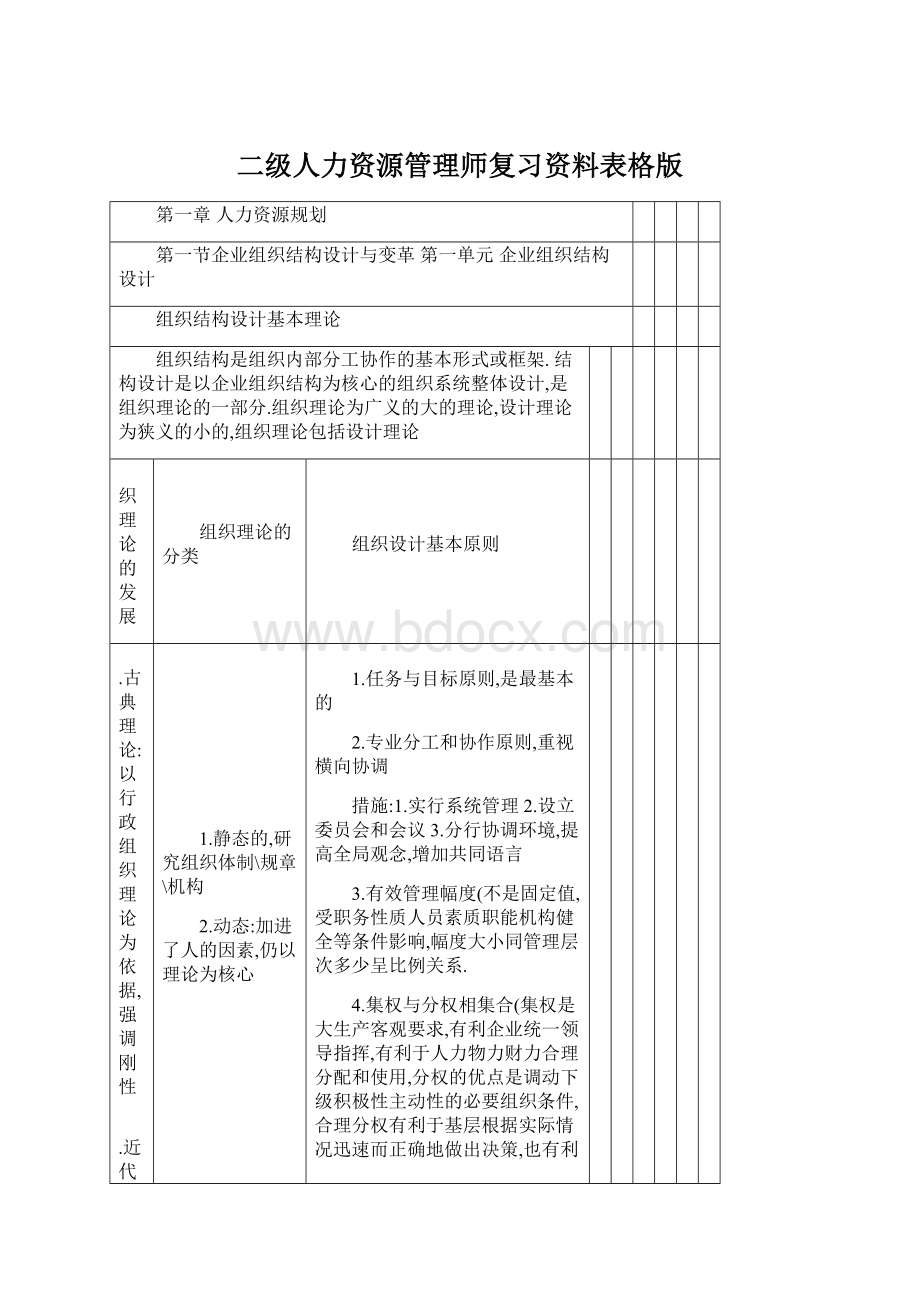 二级人力资源管理师复习资料表格版.docx_第1页