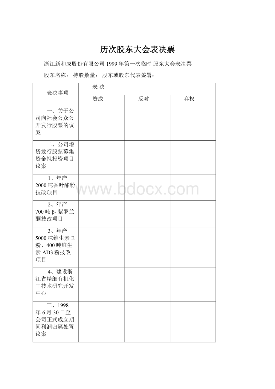 历次股东大会表决票Word下载.docx_第1页