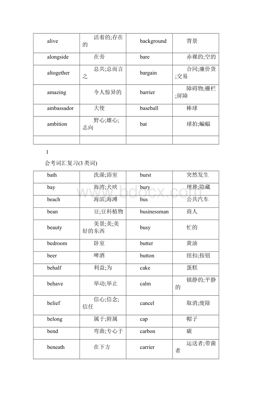 会考词汇3 1Word文档下载推荐.docx_第3页