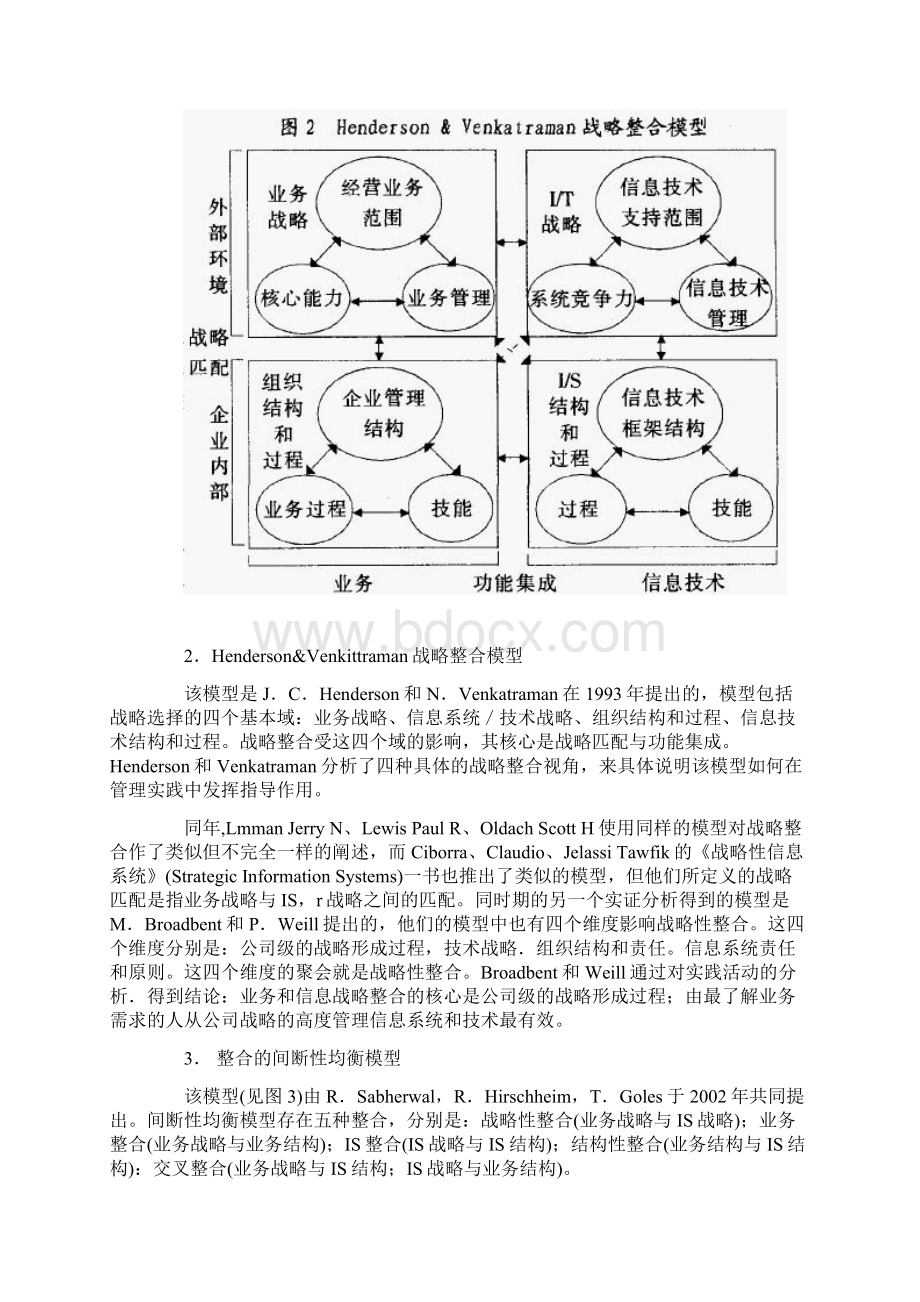 分析工具LV102 战略整合模型Word格式文档下载.docx_第2页