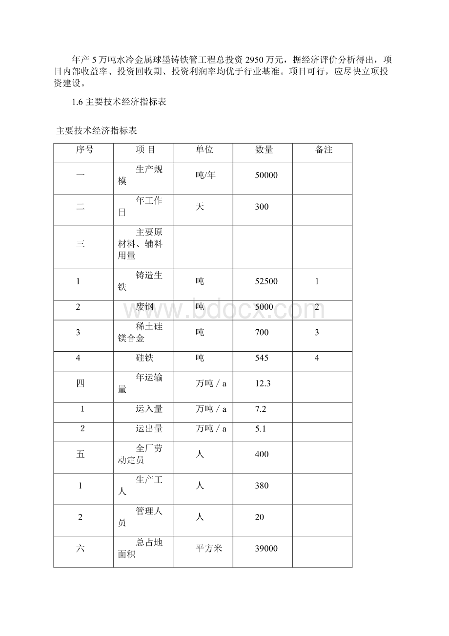 年产5万吨水冷金属球墨铸铁管项目可行性研究报告书.docx_第2页