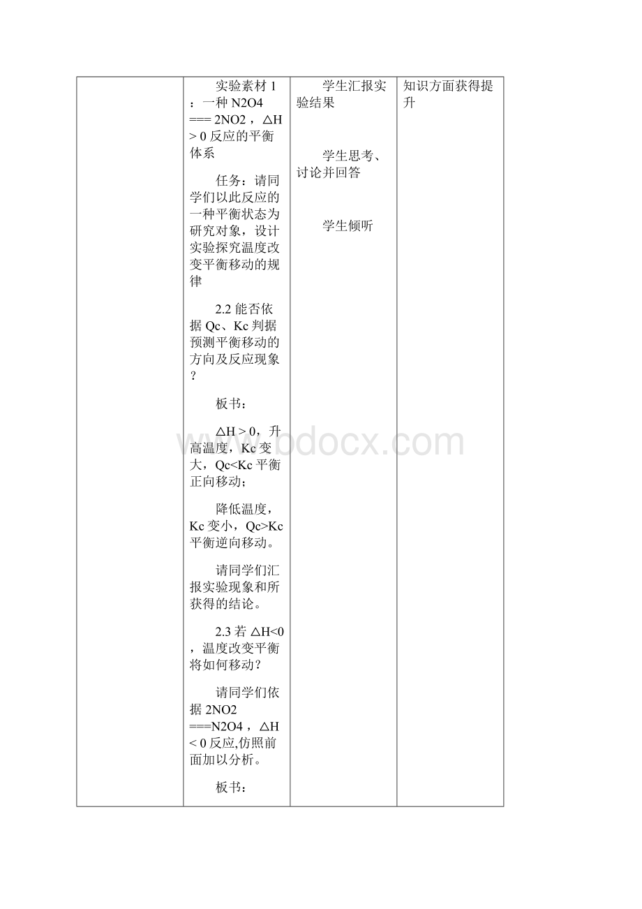 高中化学化学反应的限度第2课时反应条件对化学平衡的影响教学设计2 鲁科版选修4.docx_第3页