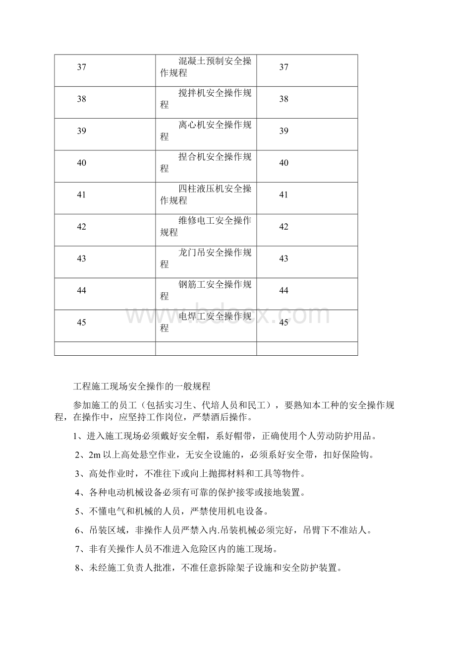 安全操作规程一览表.docx_第3页