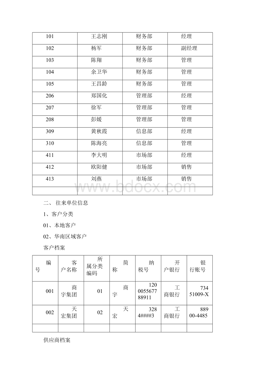 财会技能典型题目上机操作题.docx_第3页