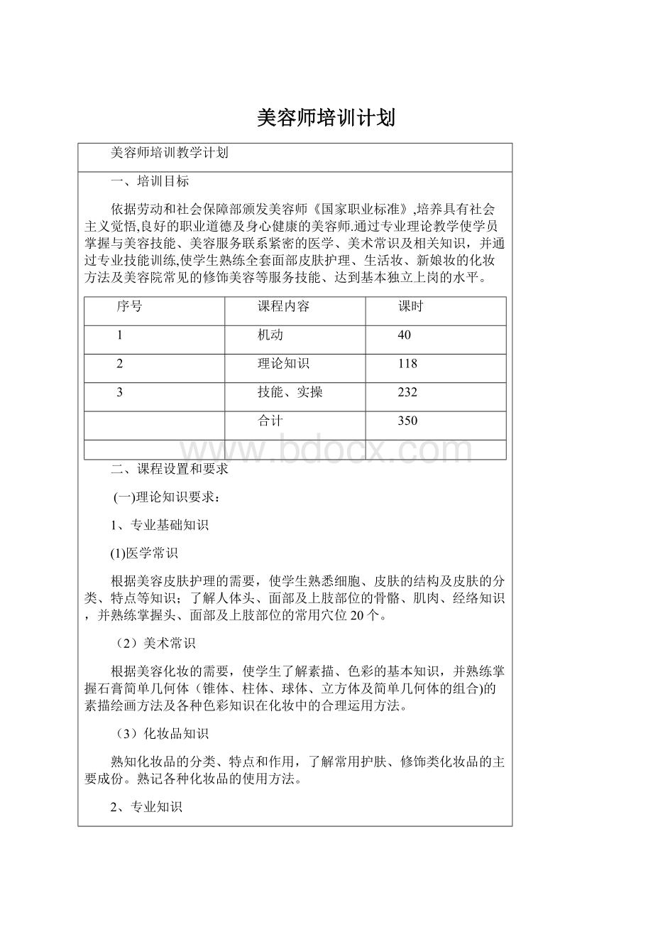 美容师培训计划Word文档下载推荐.docx