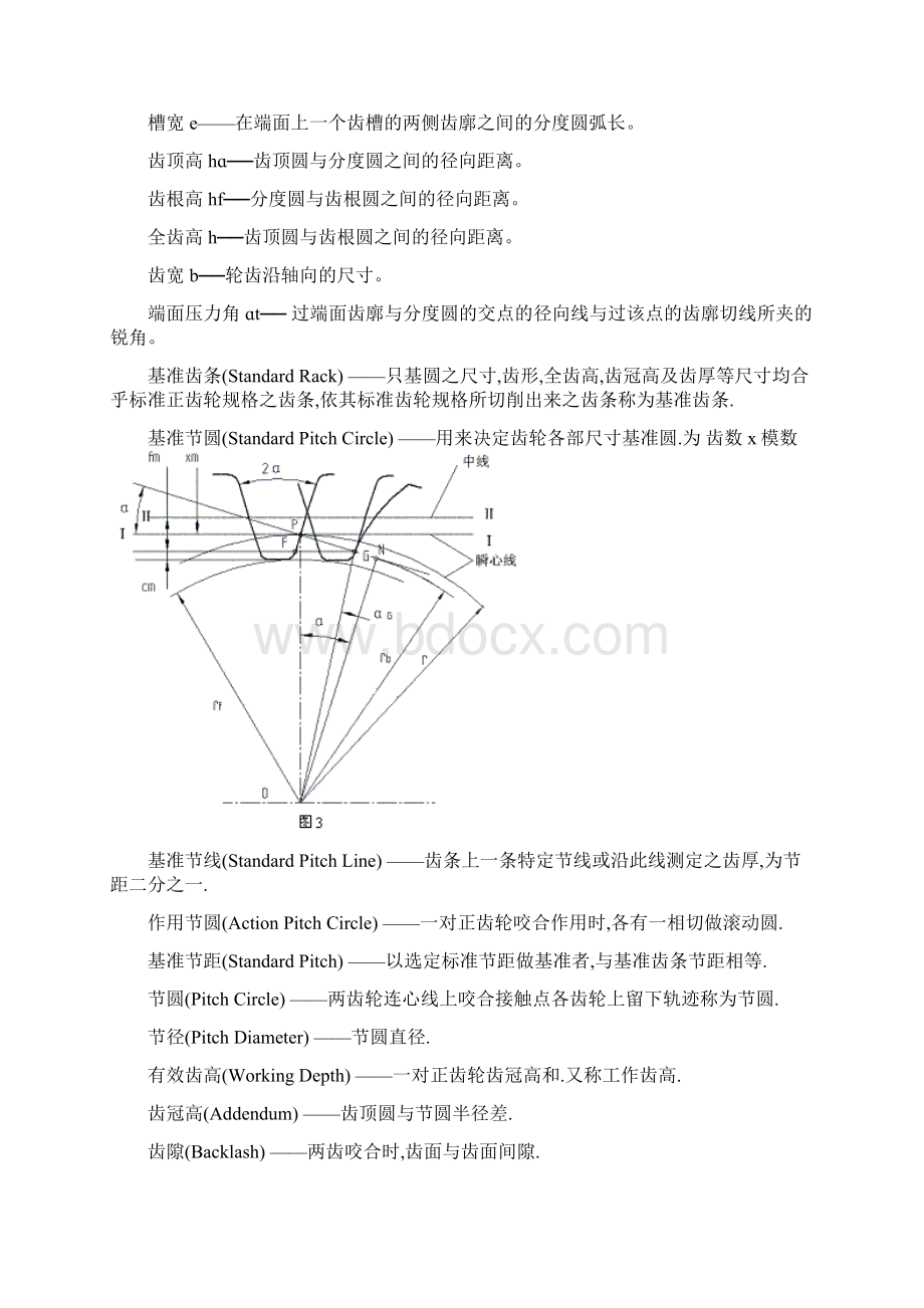 齿轮的主要术语图解及英文翻译Word文档格式.docx_第2页